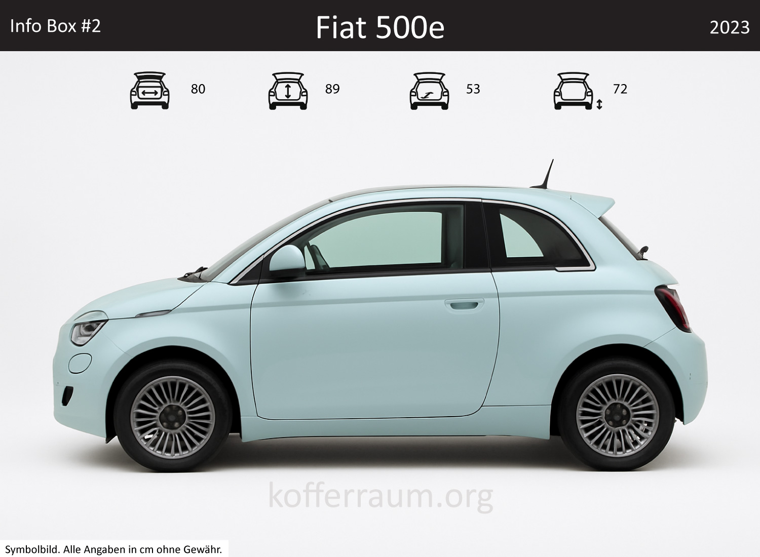Fiat 500e trunk dimensions – detail