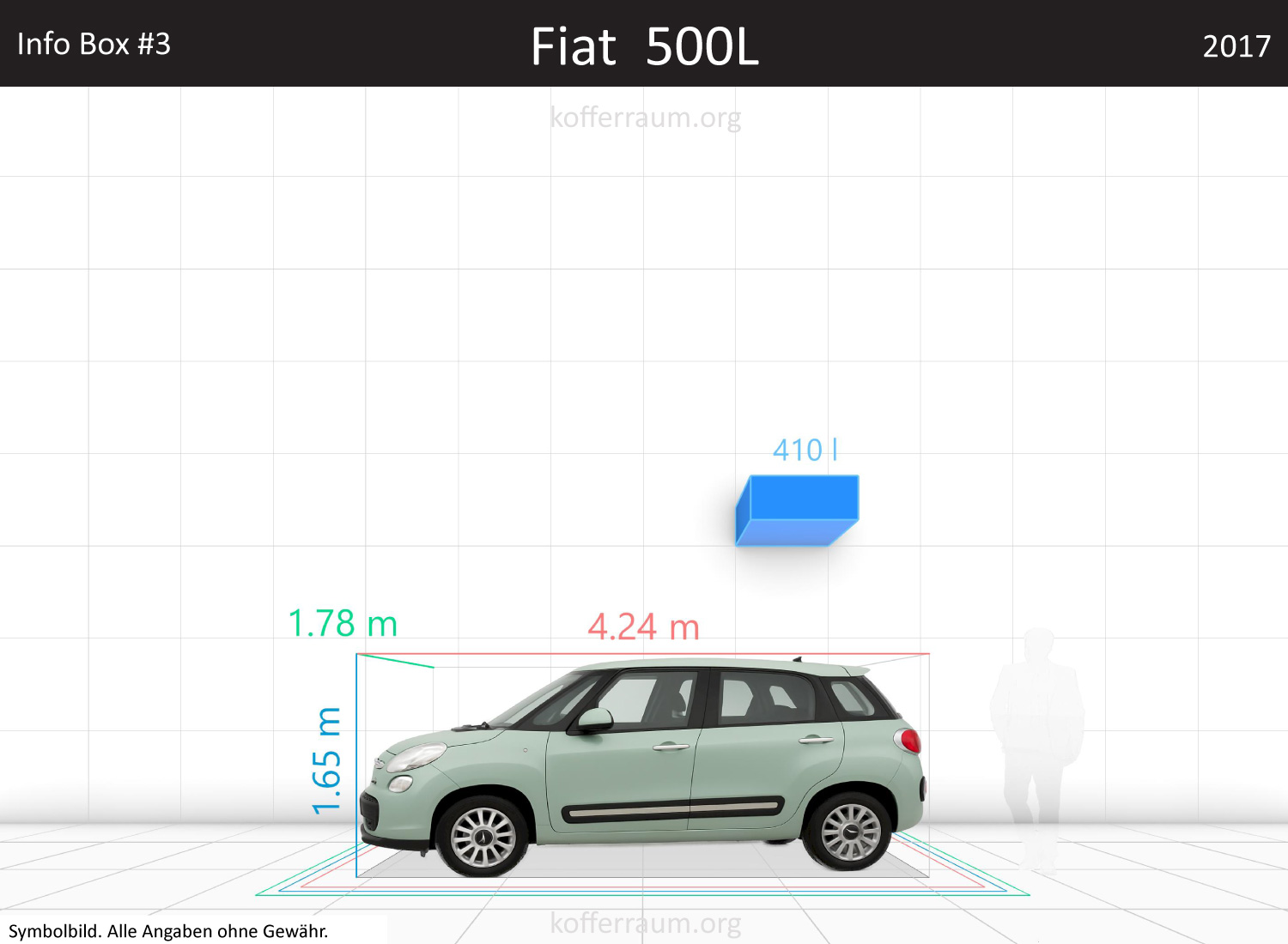 Fiat 500L trunk space volume