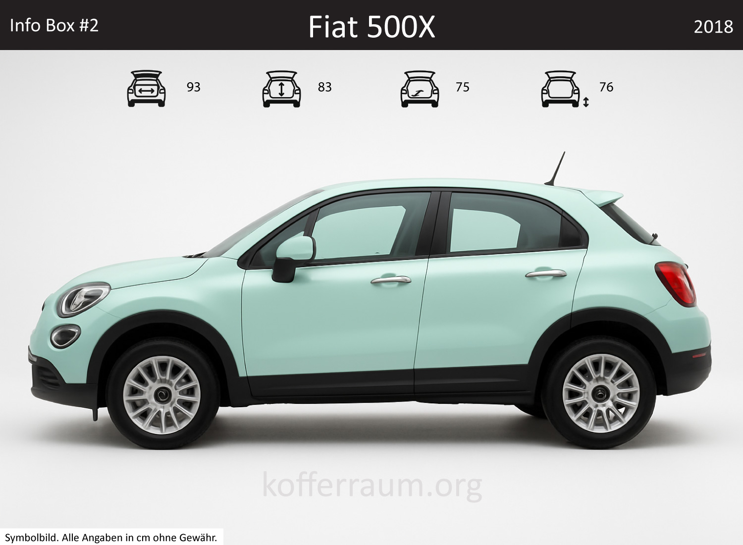 Fiat 500X trunk dimensions – detail