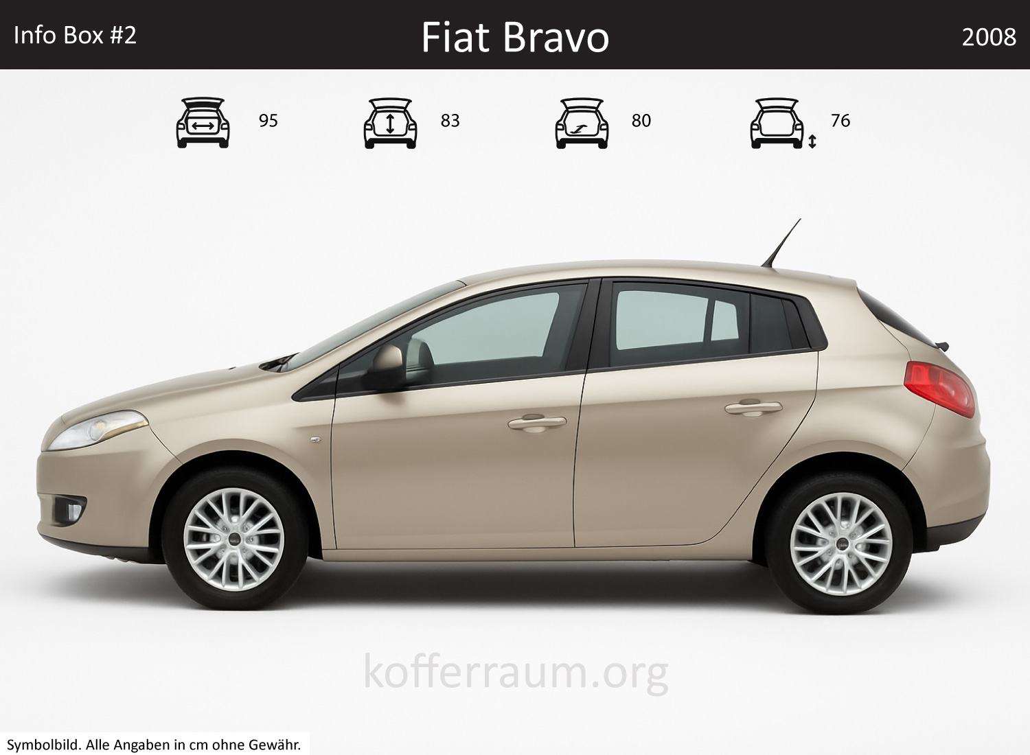Fiat Bravo trunk dimensions – detail