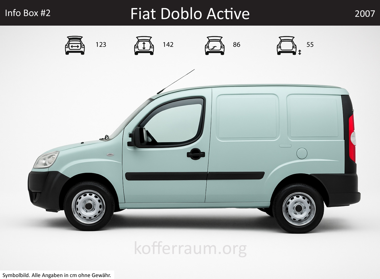 Fiat Doblo Active trunk dimensions – detail