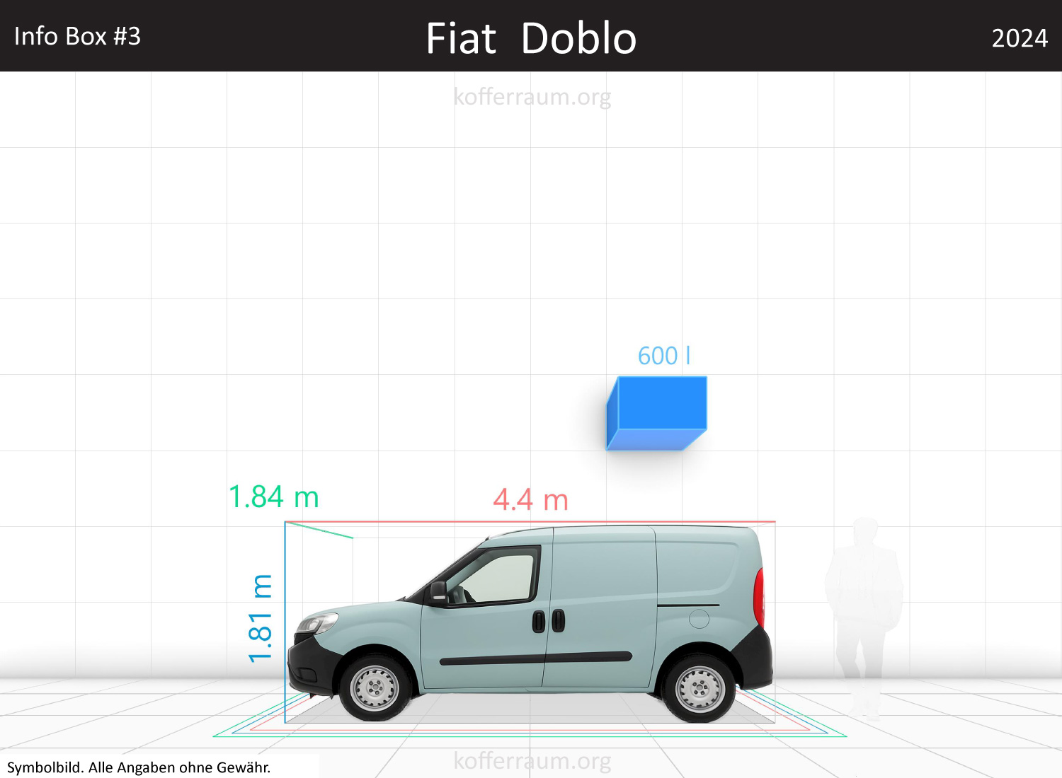 Fiat Doblo trunk space volume
