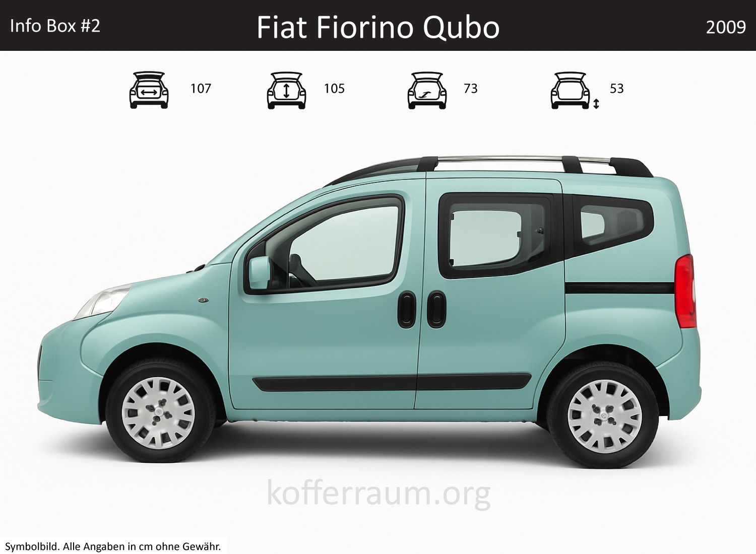 Fiat Qubo trunk dimensions – detail