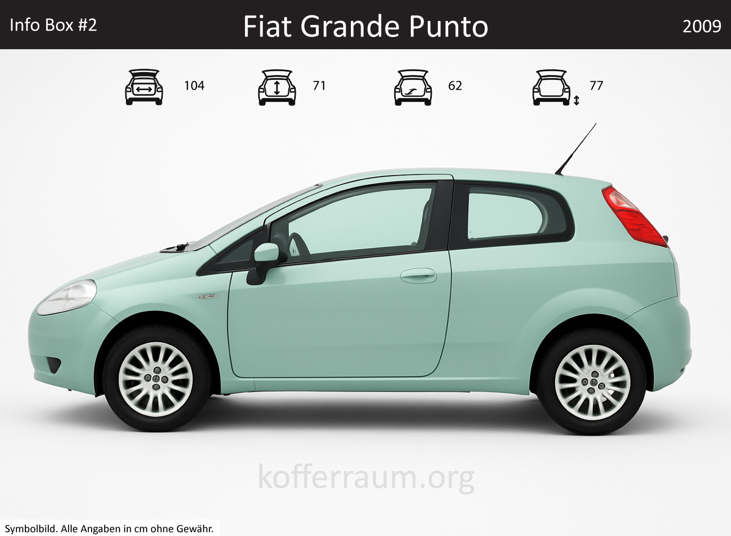 Fiat Grande Punto trunk dimensions – detail