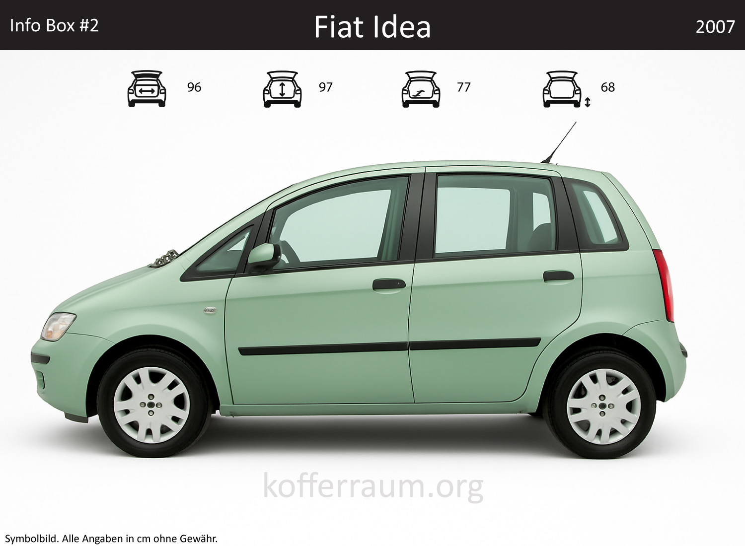 Fiat Idea trunk dimensions – detail