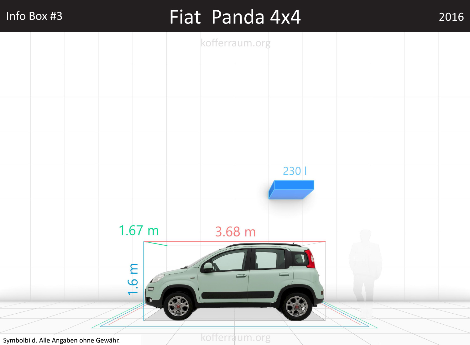 Fiat Panda 4x4 trunk space volume