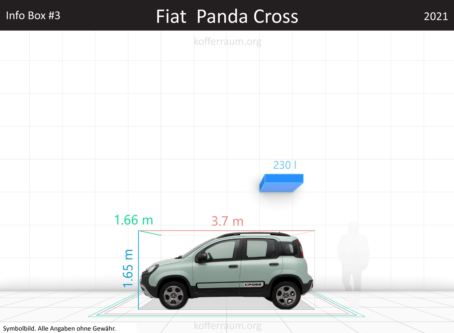 Fiat Panda Cross trunk space volume