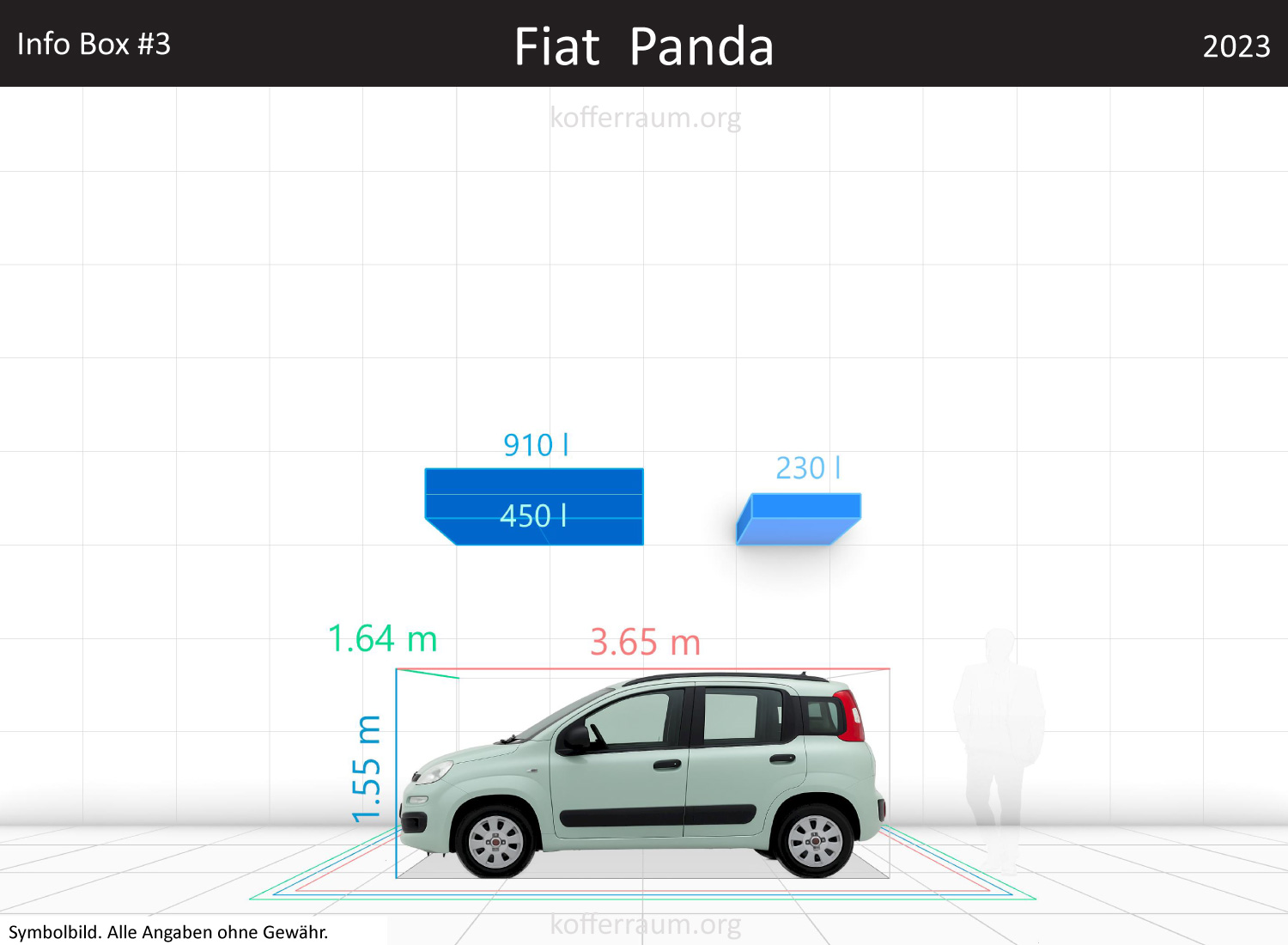 Fiat Panda trunk space volume