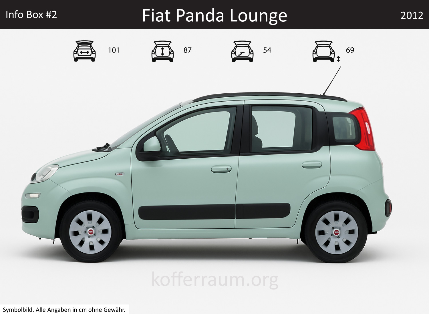 Fiat Panda Lounge trunk dimensions – detail