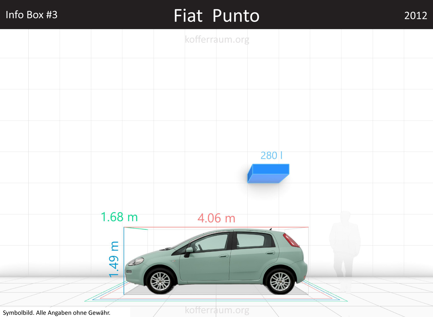 Fiat Punto trunk space volume