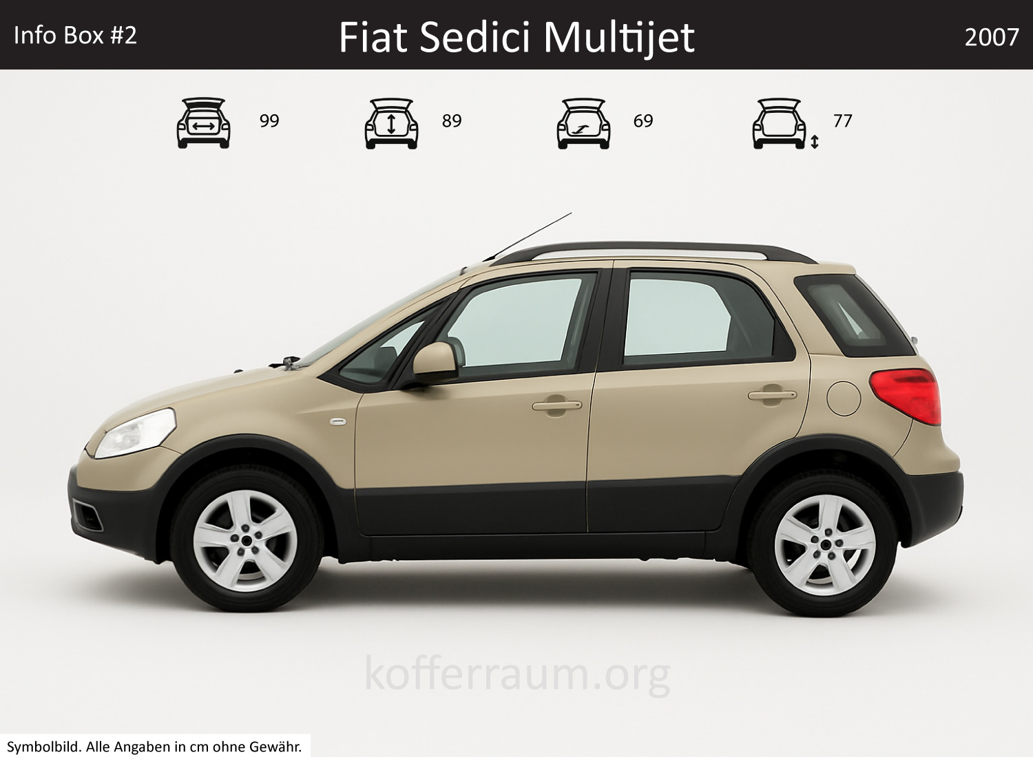 Fiat Sedici Multijet trunk dimensions – detail