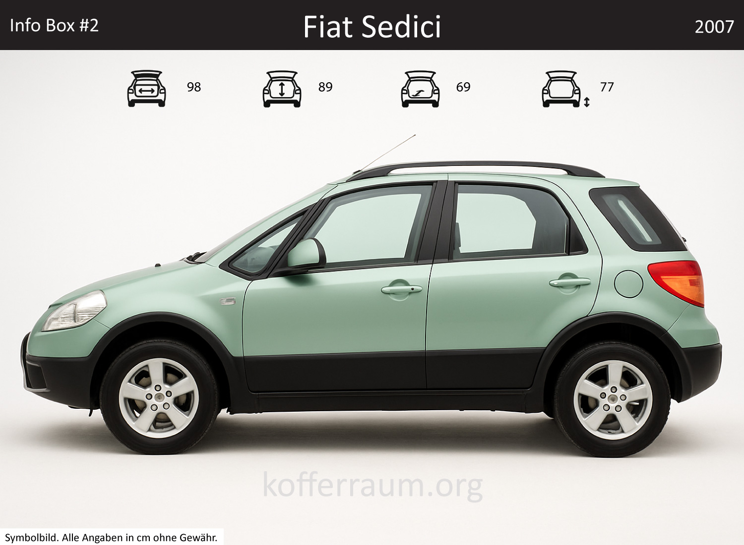 Fiat Sedici trunk dimensions – detail