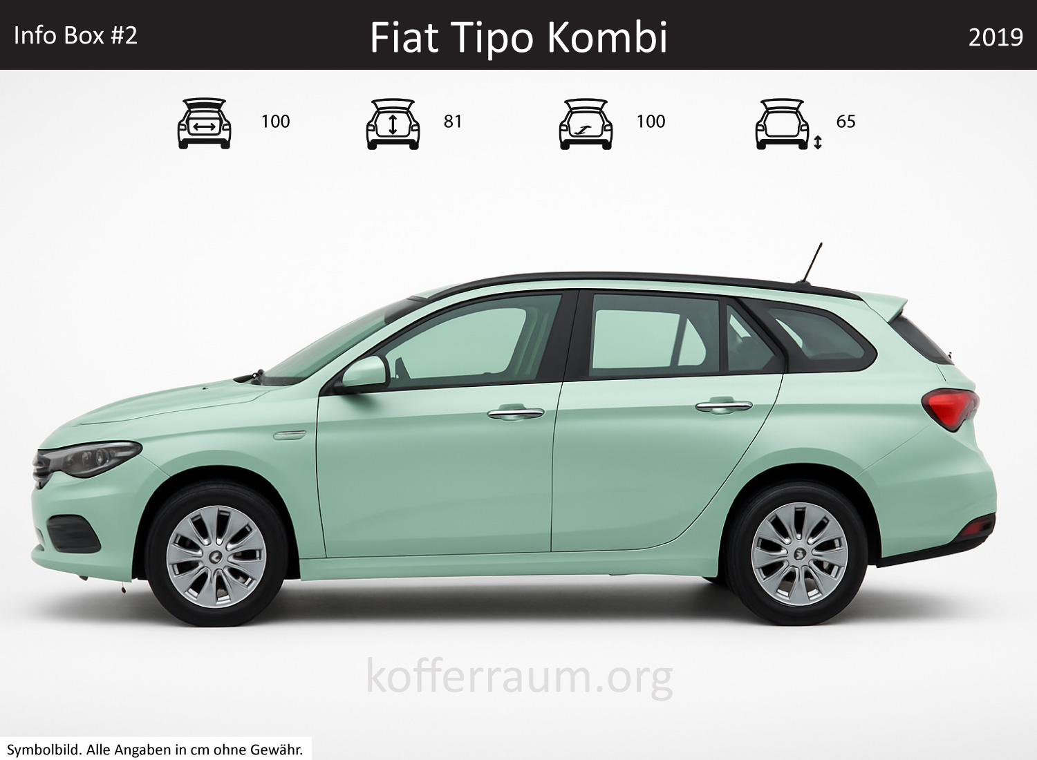 Fiat Tipo Wagon trunk dimensions – detail