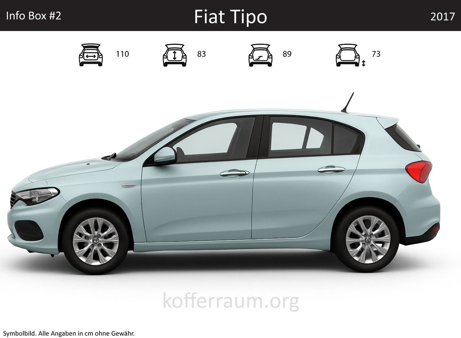 Fiat Tipo trunk dimensions – detail