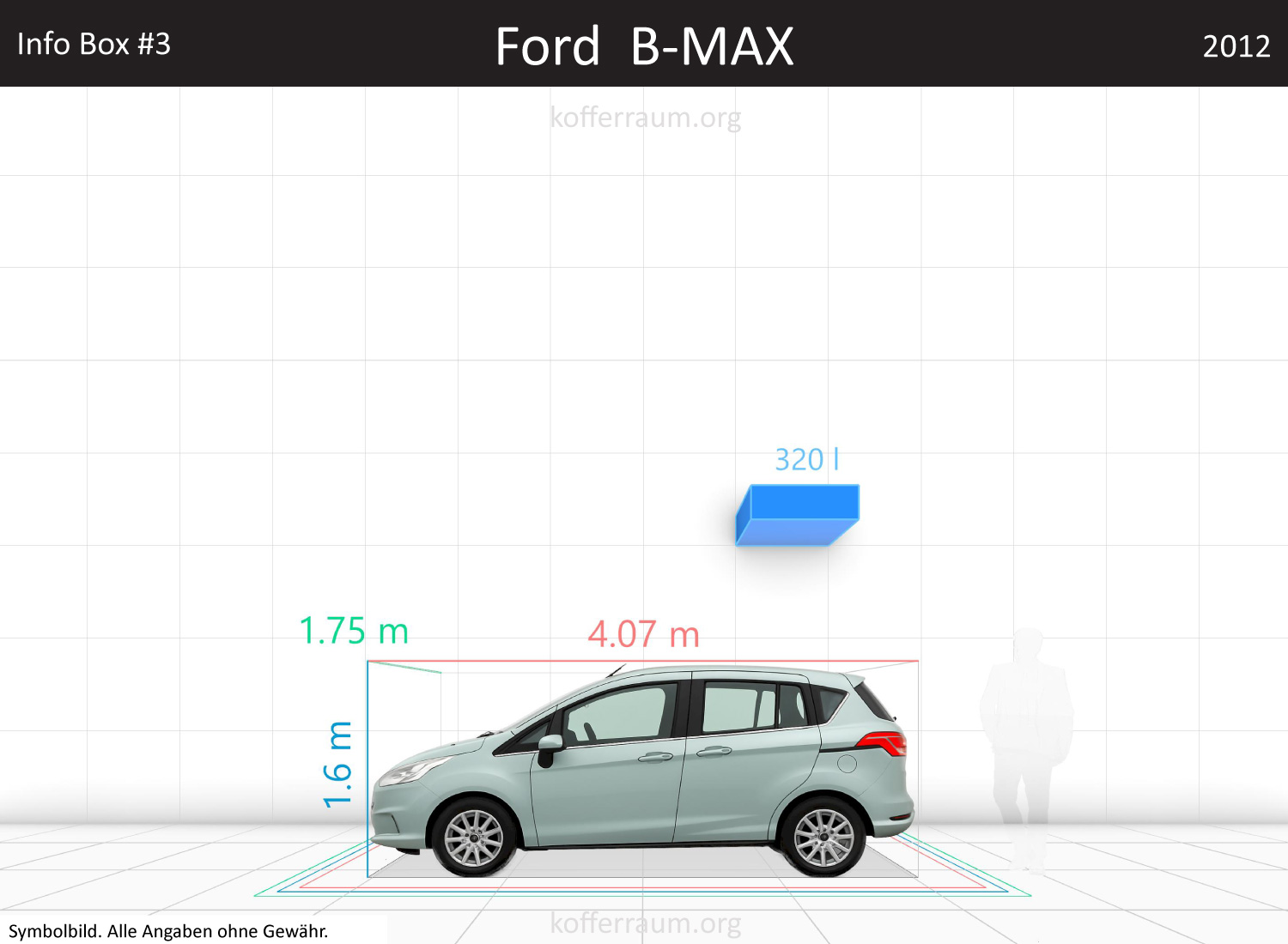 Ford B-MAX trunk space volume