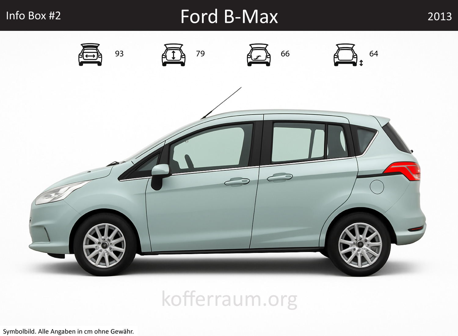 Ford B-MAX trunk dimensions – detail