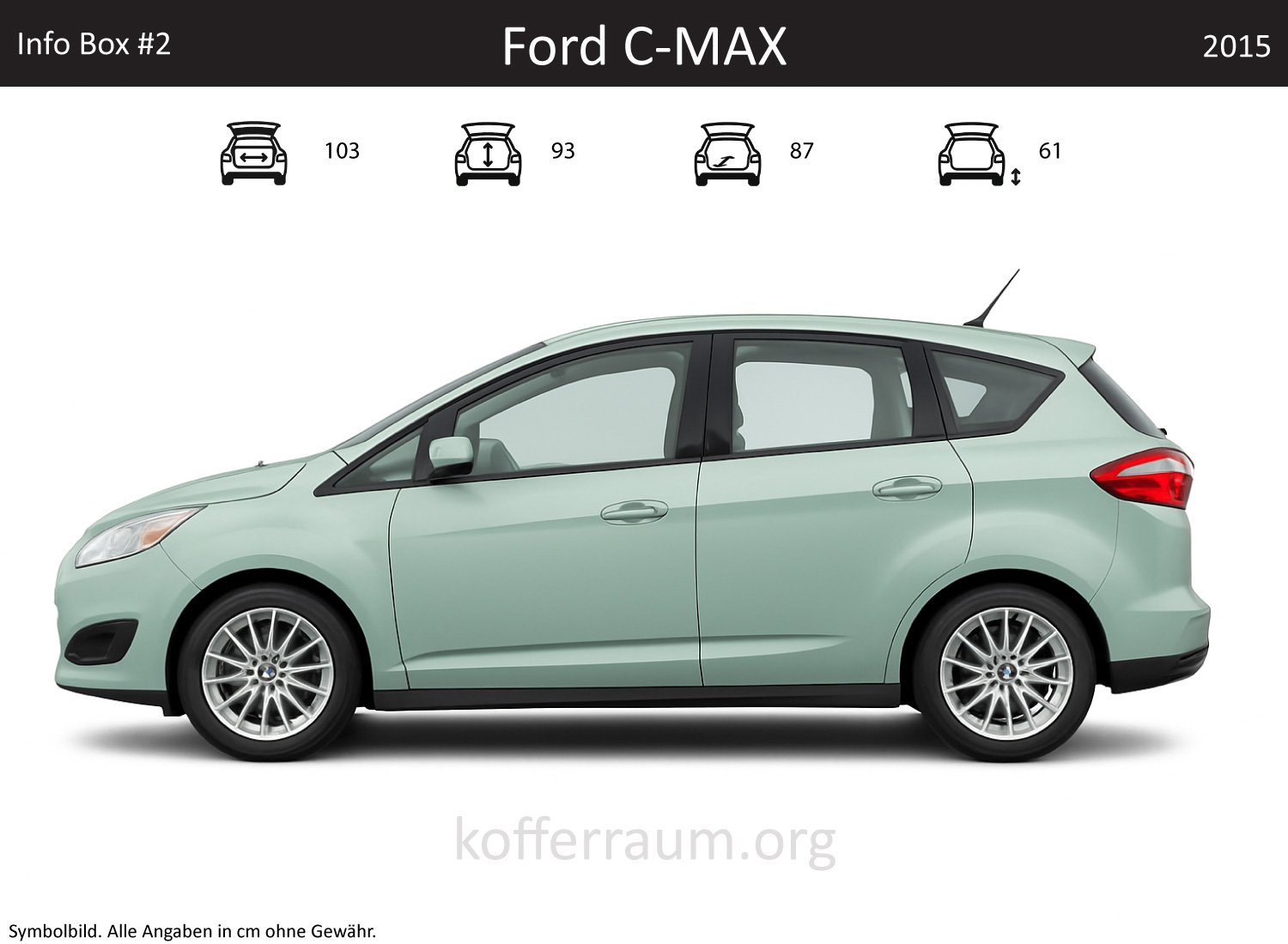 Ford C-MAX trunk dimensions – detail