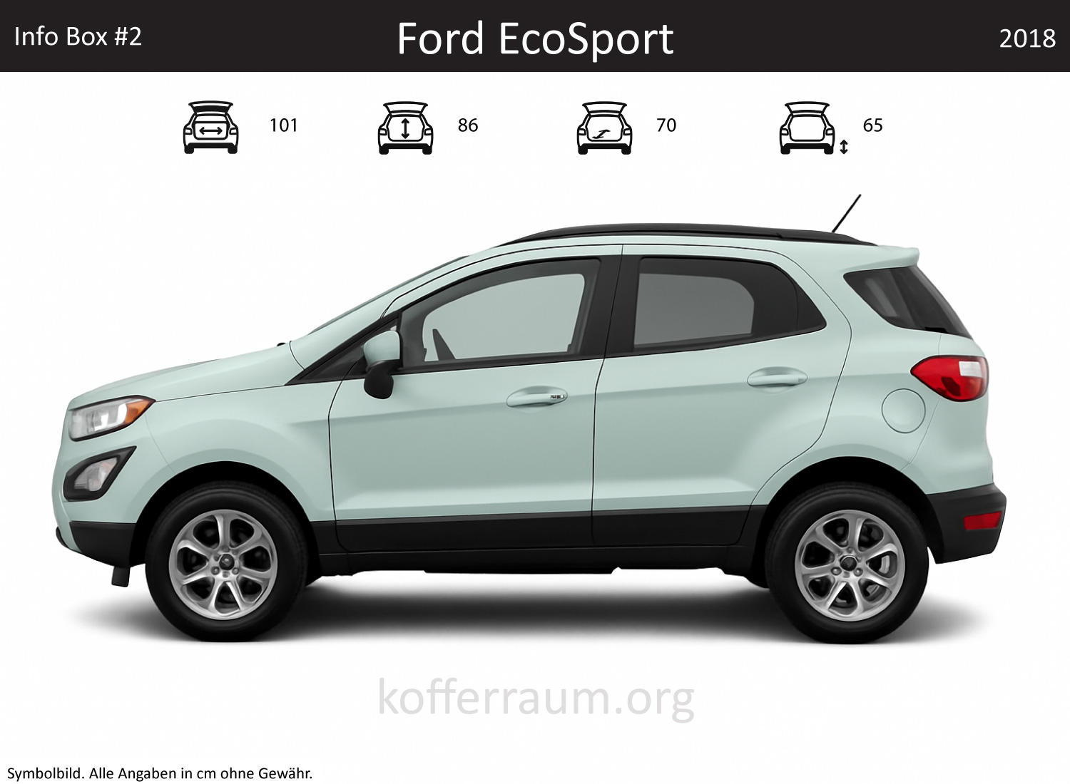 Ford EcoSport trunk dimensions – detail