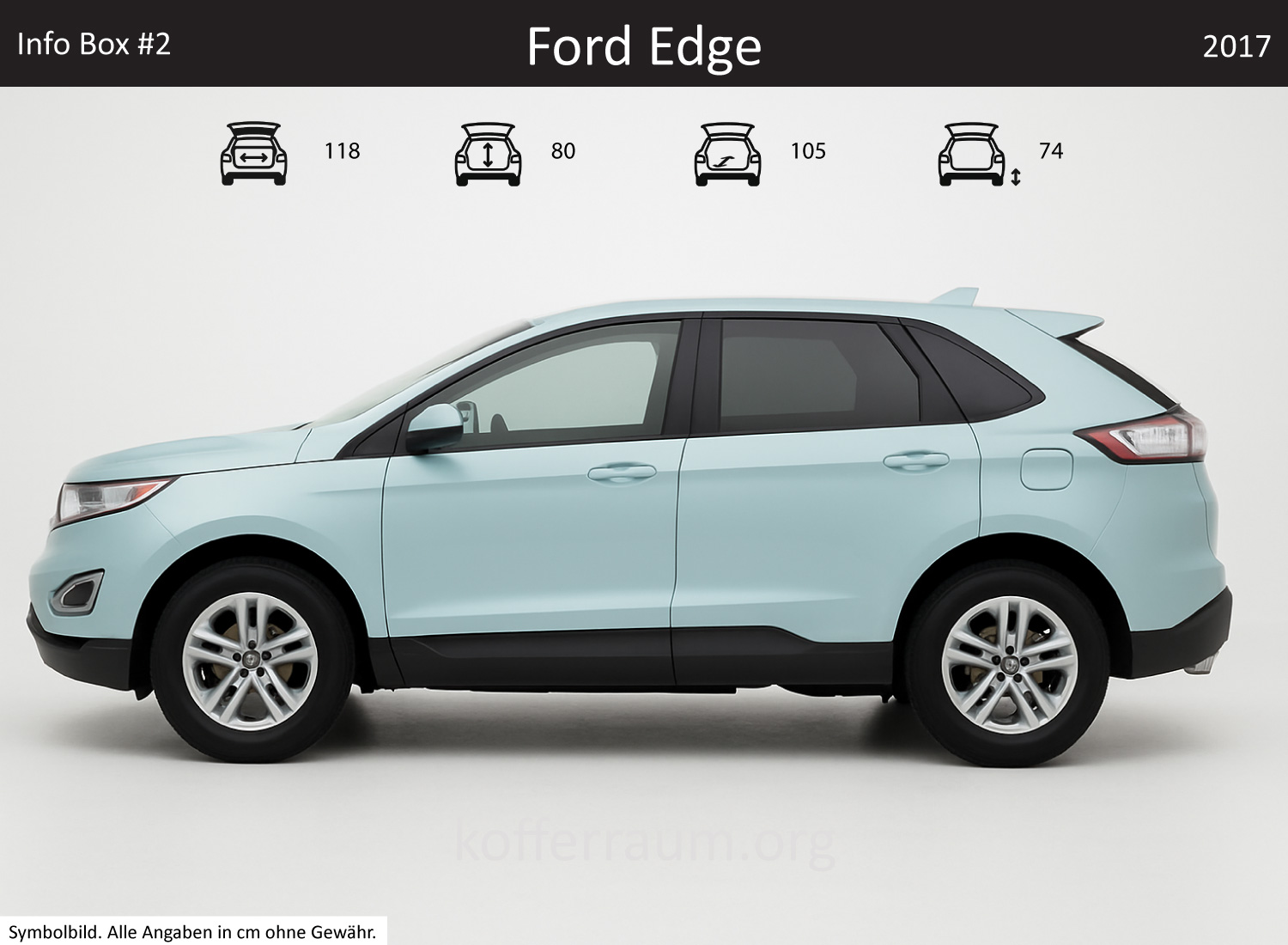Ford Edge trunk dimensions – detail