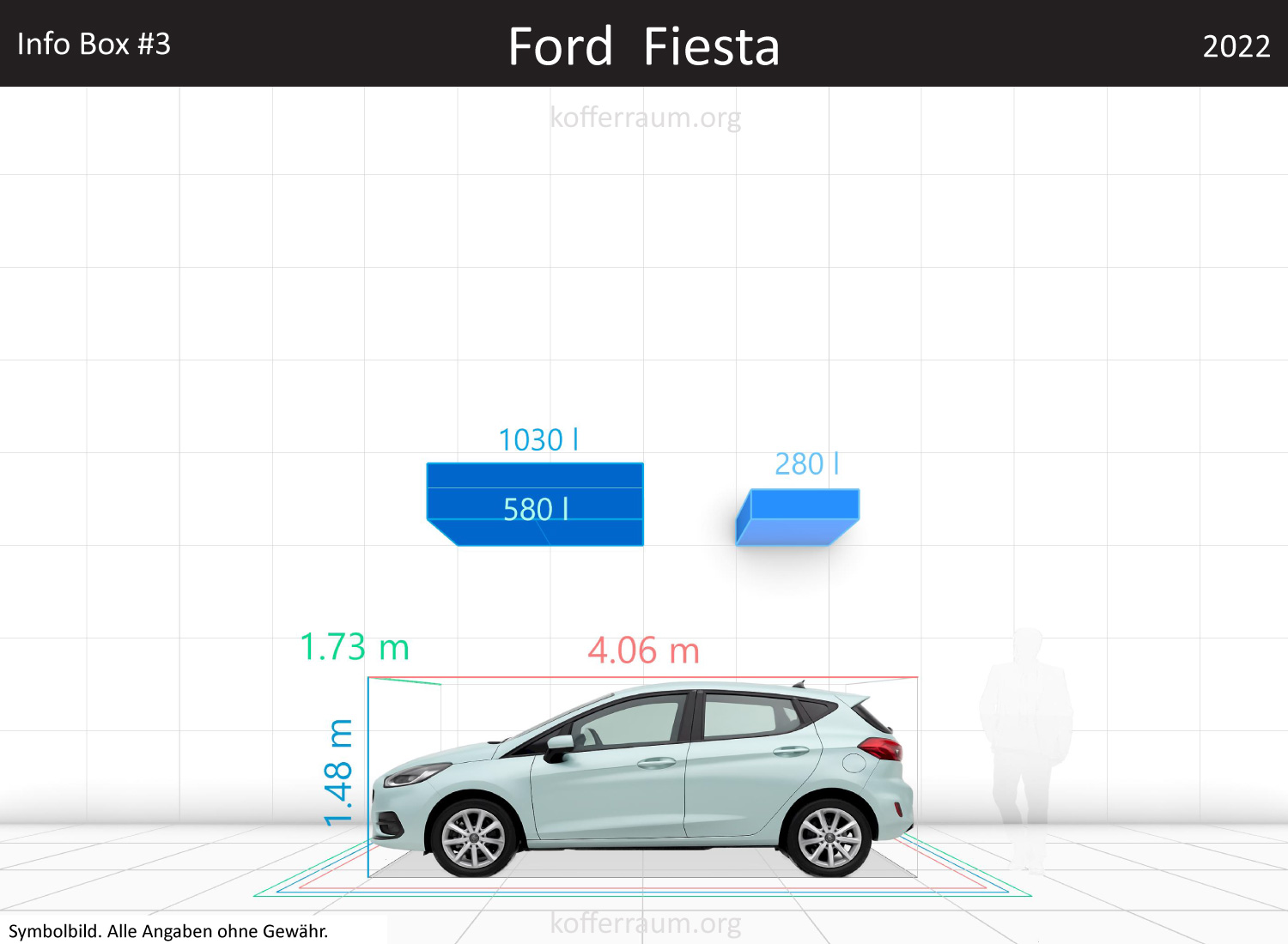 Ford Fiesta trunk space volume