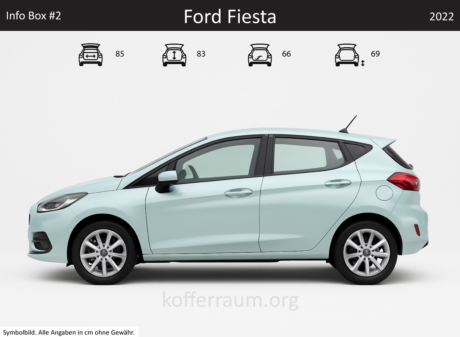 Ford Fiesta trunk dimensions – detail