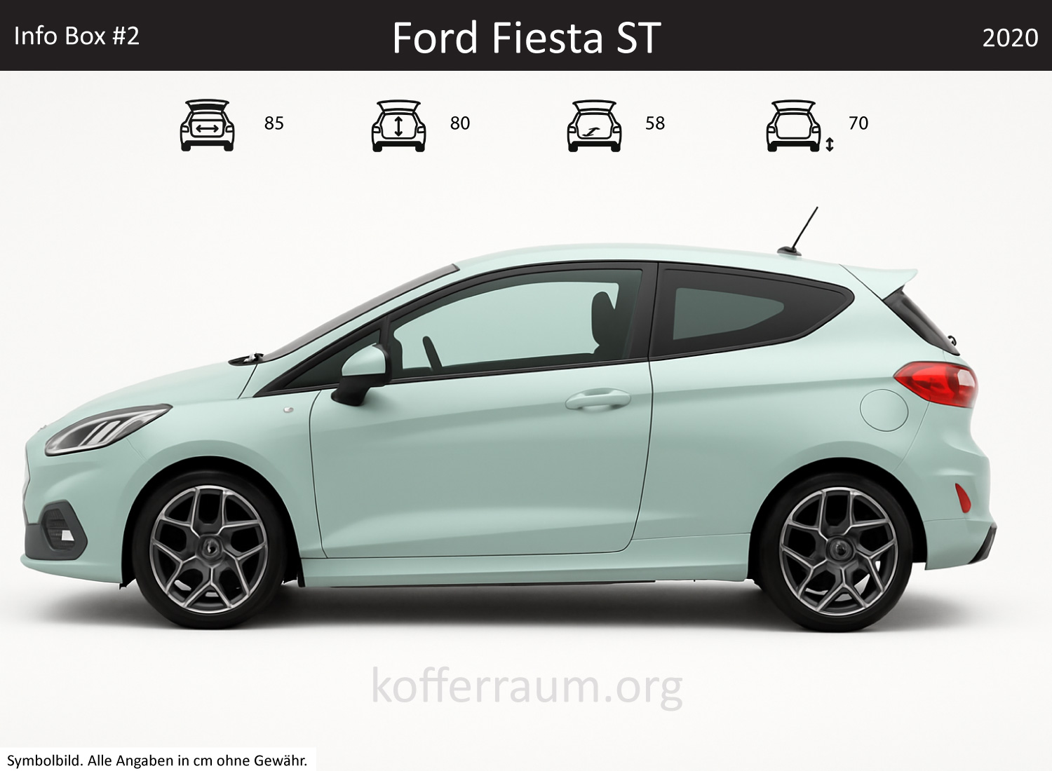 Ford Fiesta ST trunk dimensions – detail