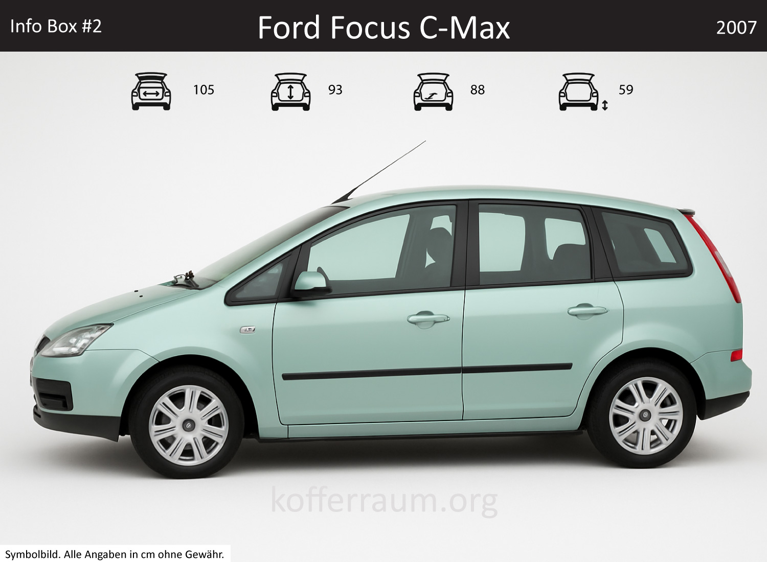 Ford C-MAX trunk dimensions – detail