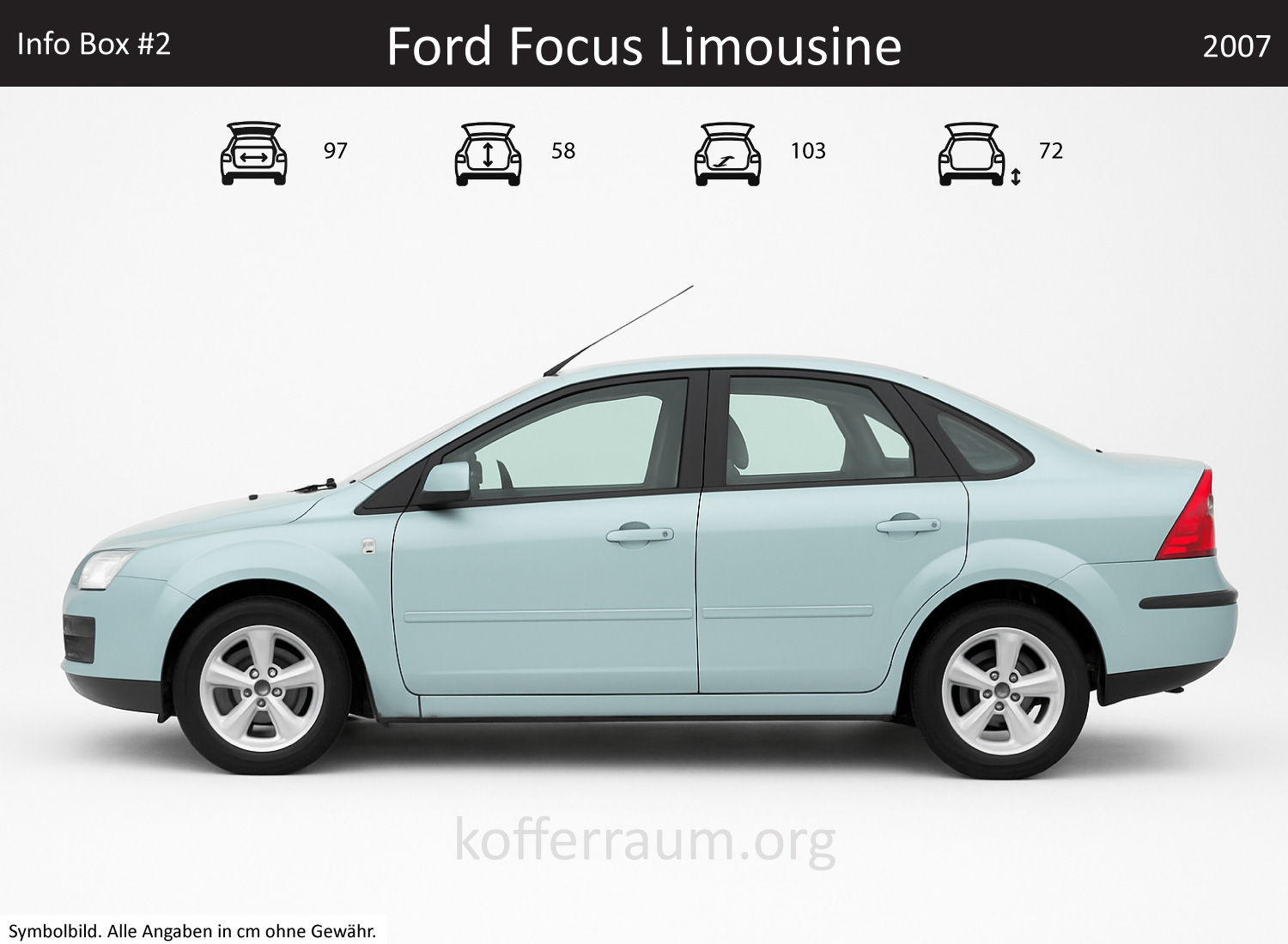 Ford Focus Sedan trunk dimensions – detail