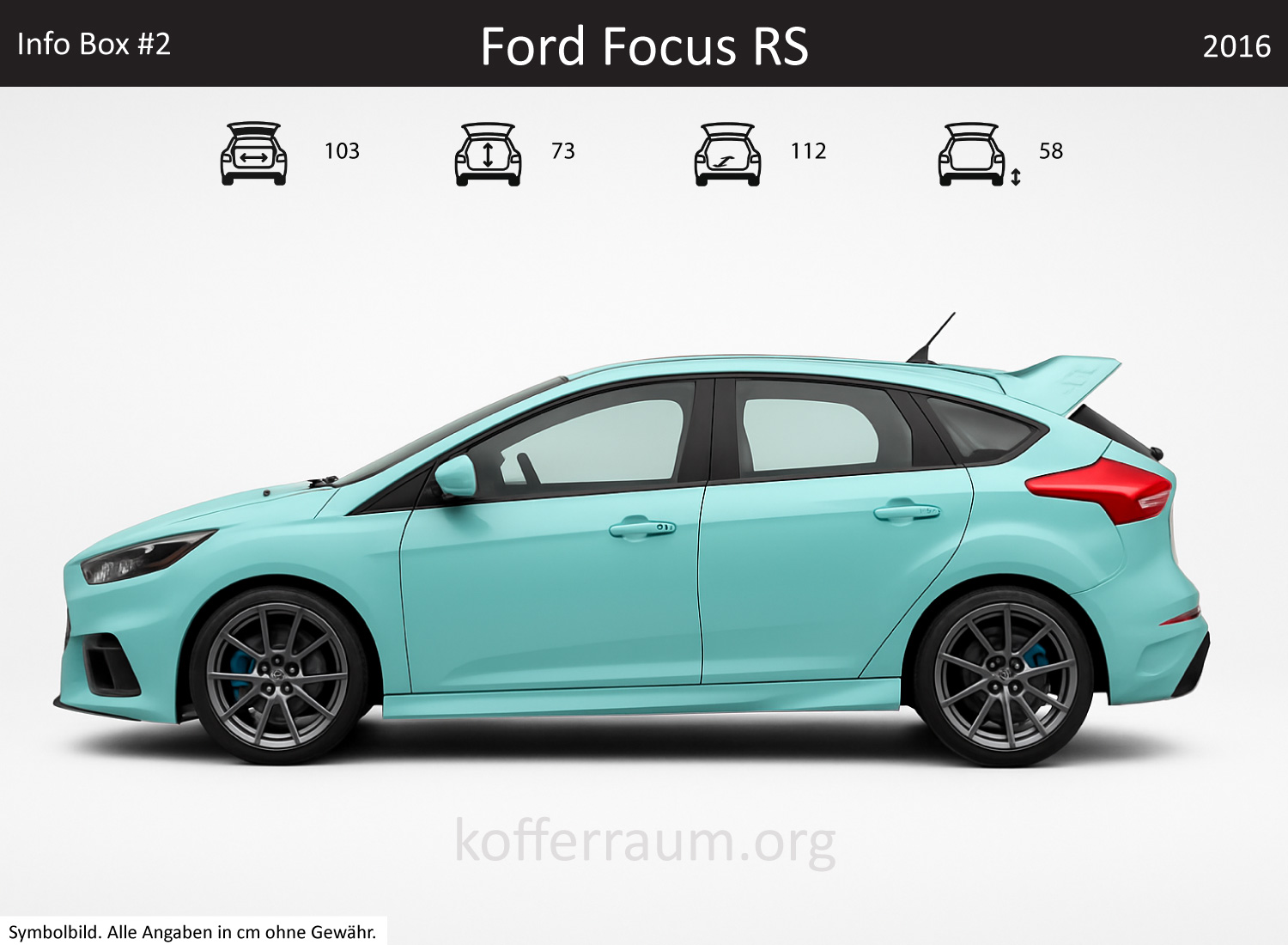Ford Focus RS trunk dimensions – detail