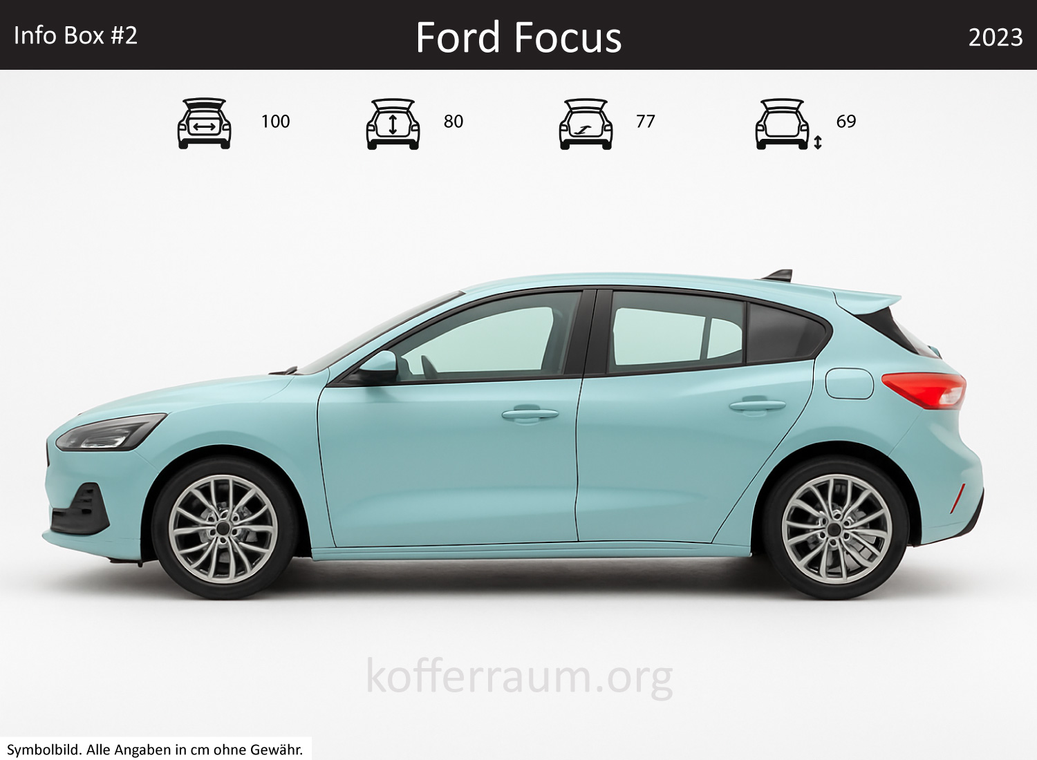 Ford Focus trunk dimensions – detail