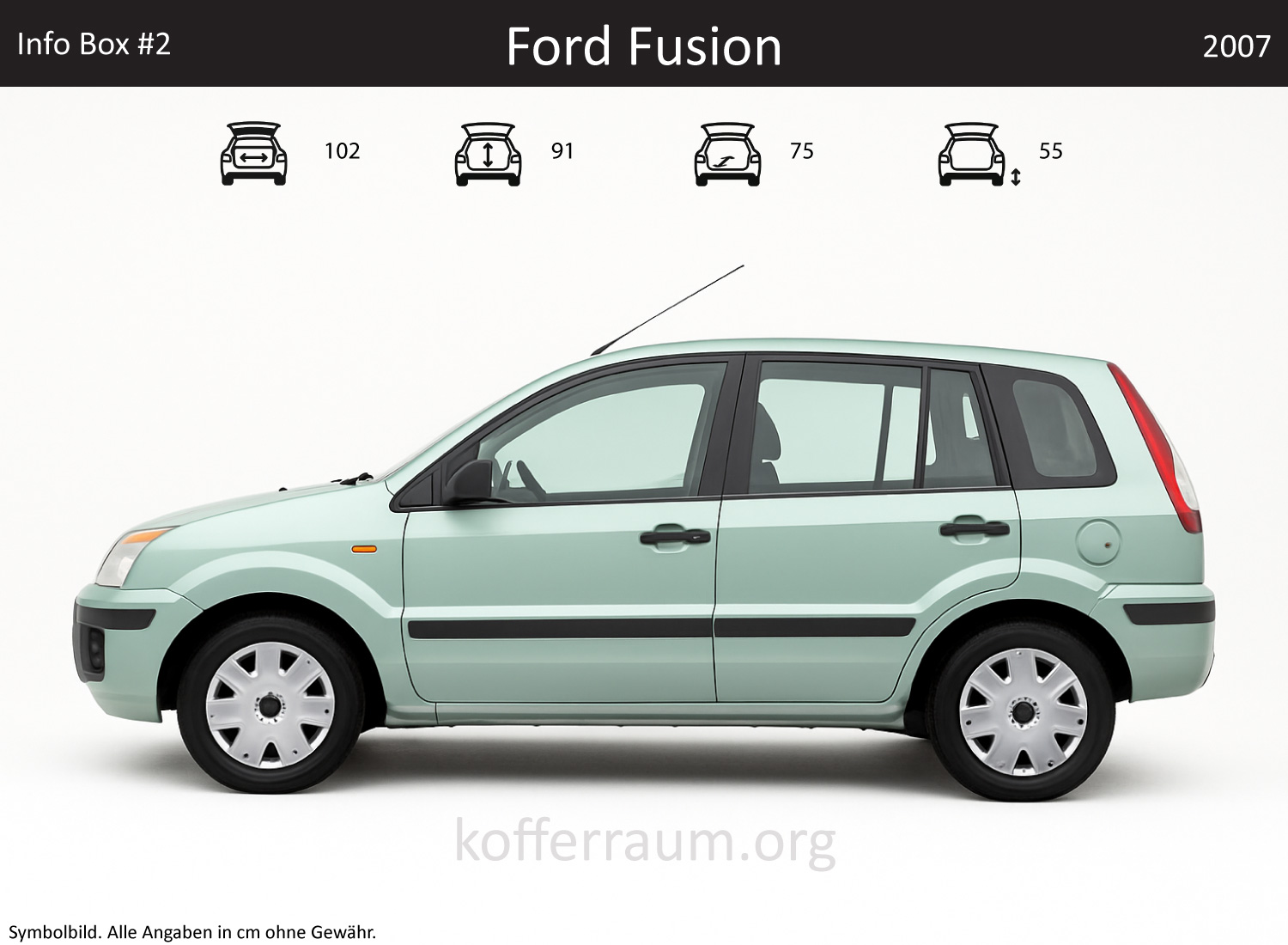 Ford Fusion trunk dimensions – detail