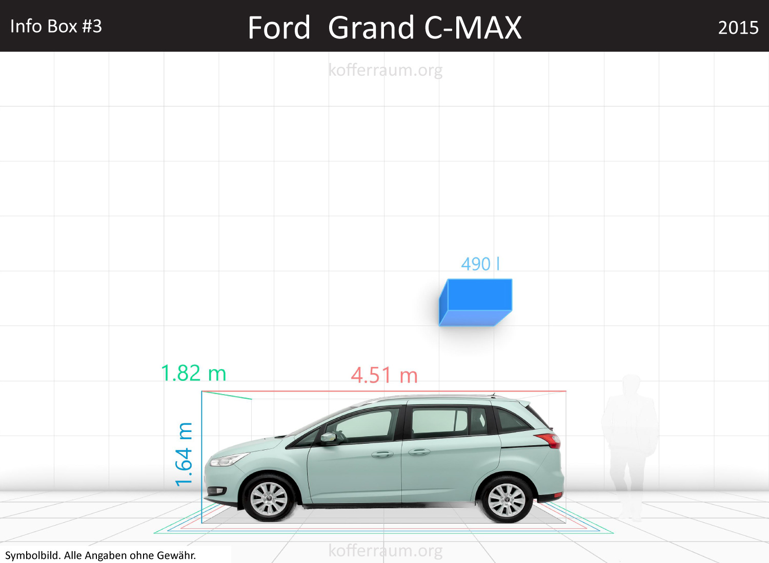Ford Grand C-MAX trunk space volume