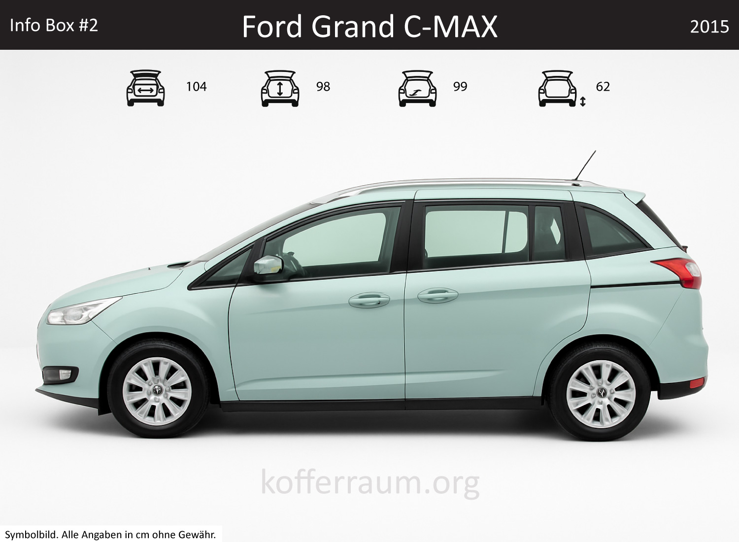 Ford Grand C-MAX trunk dimensions – detail
