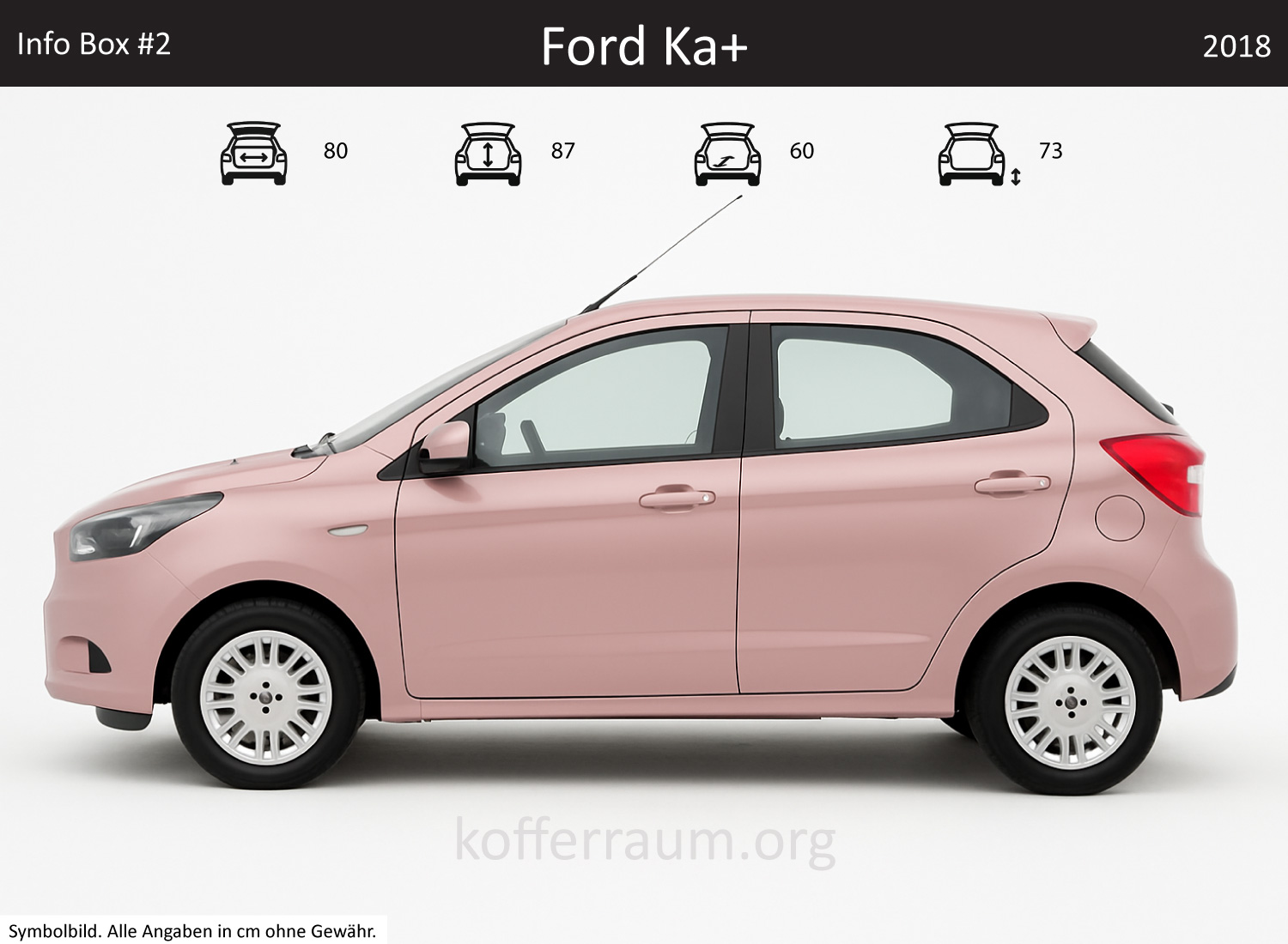 Ford Ka+ trunk dimensions – detail