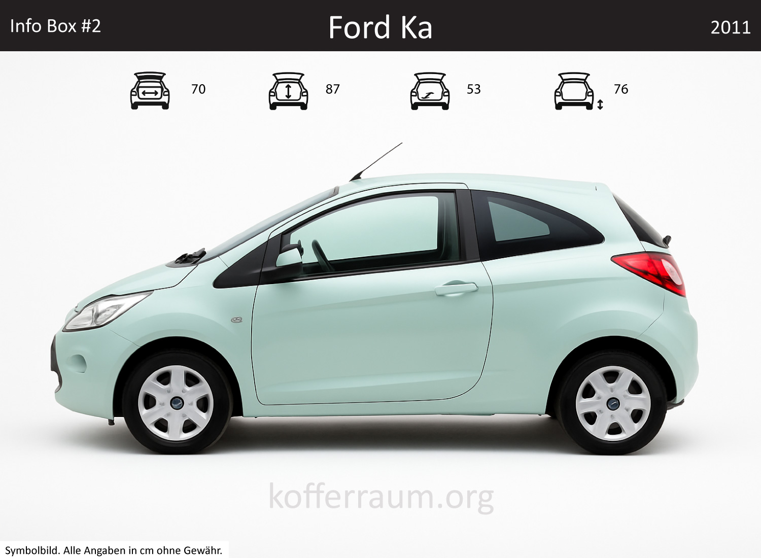 Ford Ka trunk dimensions – detail