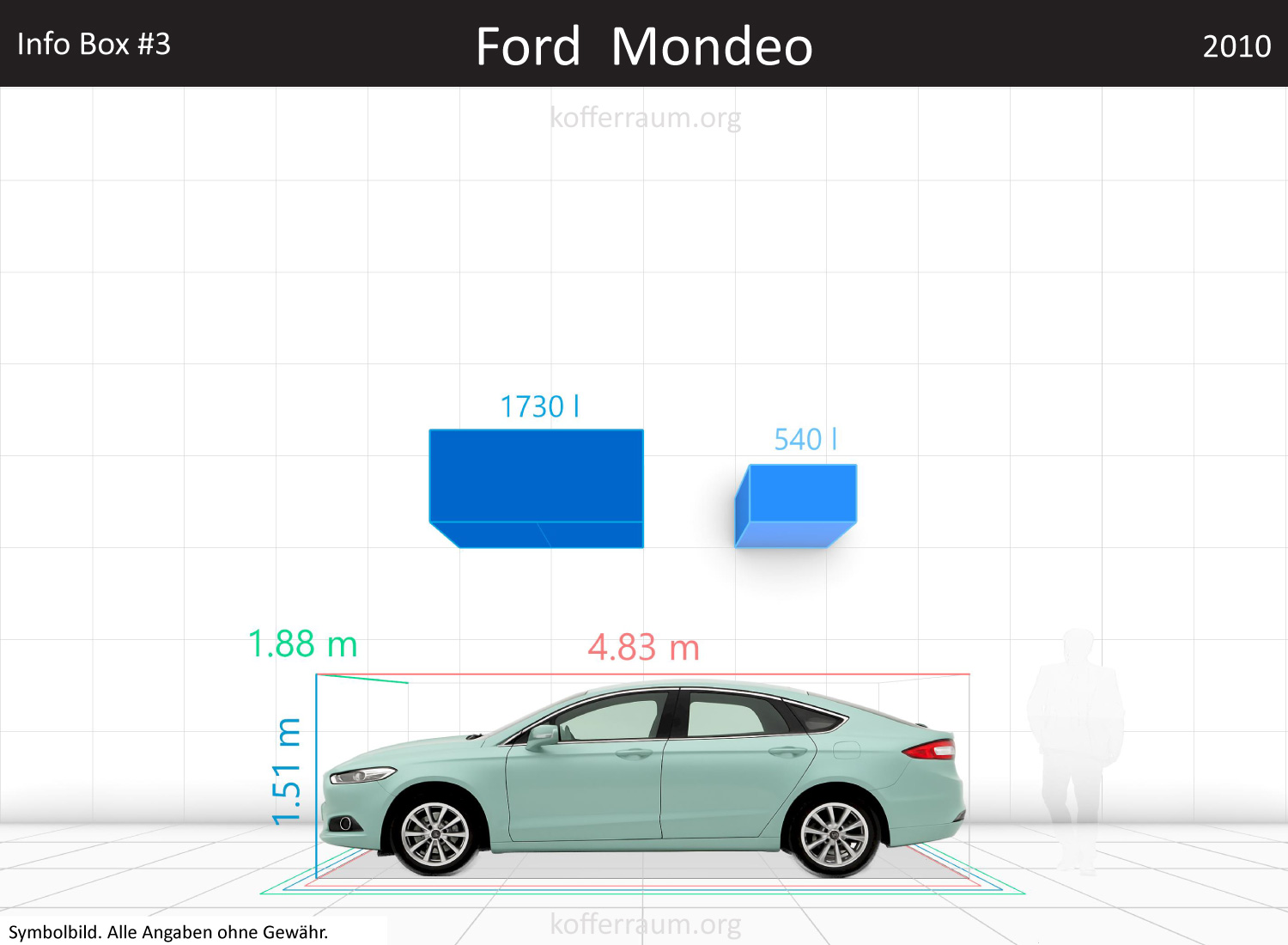 Ford Fusion trunk space volume