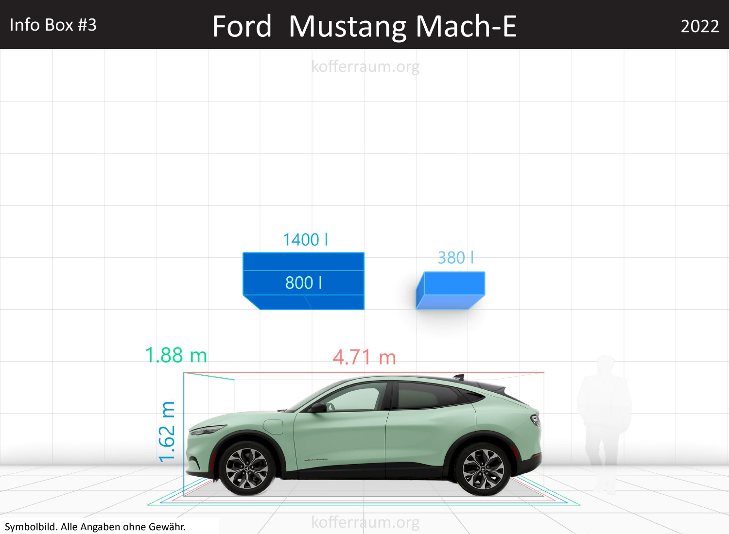 Ford Mustang Mach-E trunk space volume