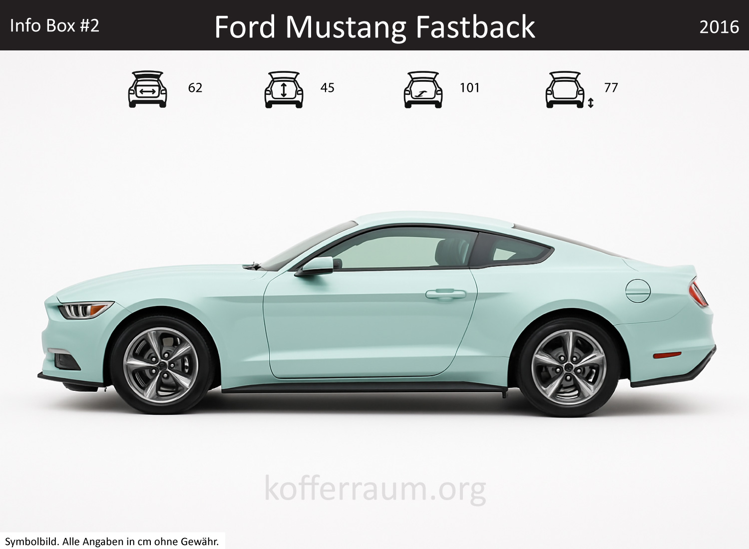 Ford Mustang Fastback trunk dimensions – detail