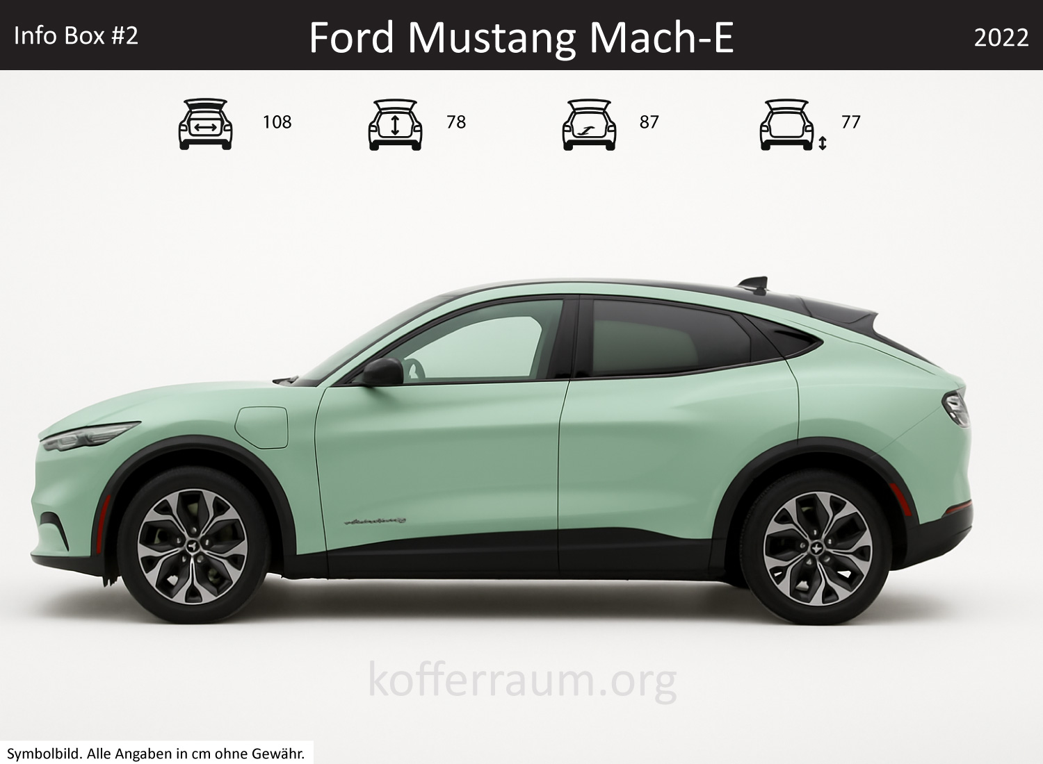 Ford Mustang Mach-E trunk dimensions – detail