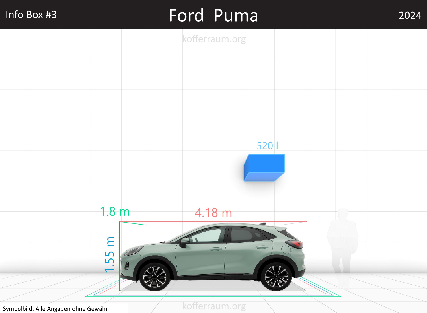 Ford Puma trunk space volume