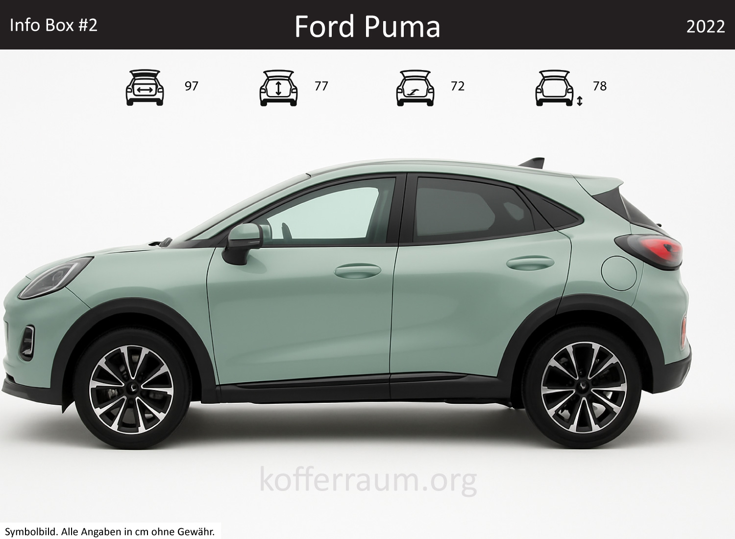 Ford Puma trunk dimensions – detail
