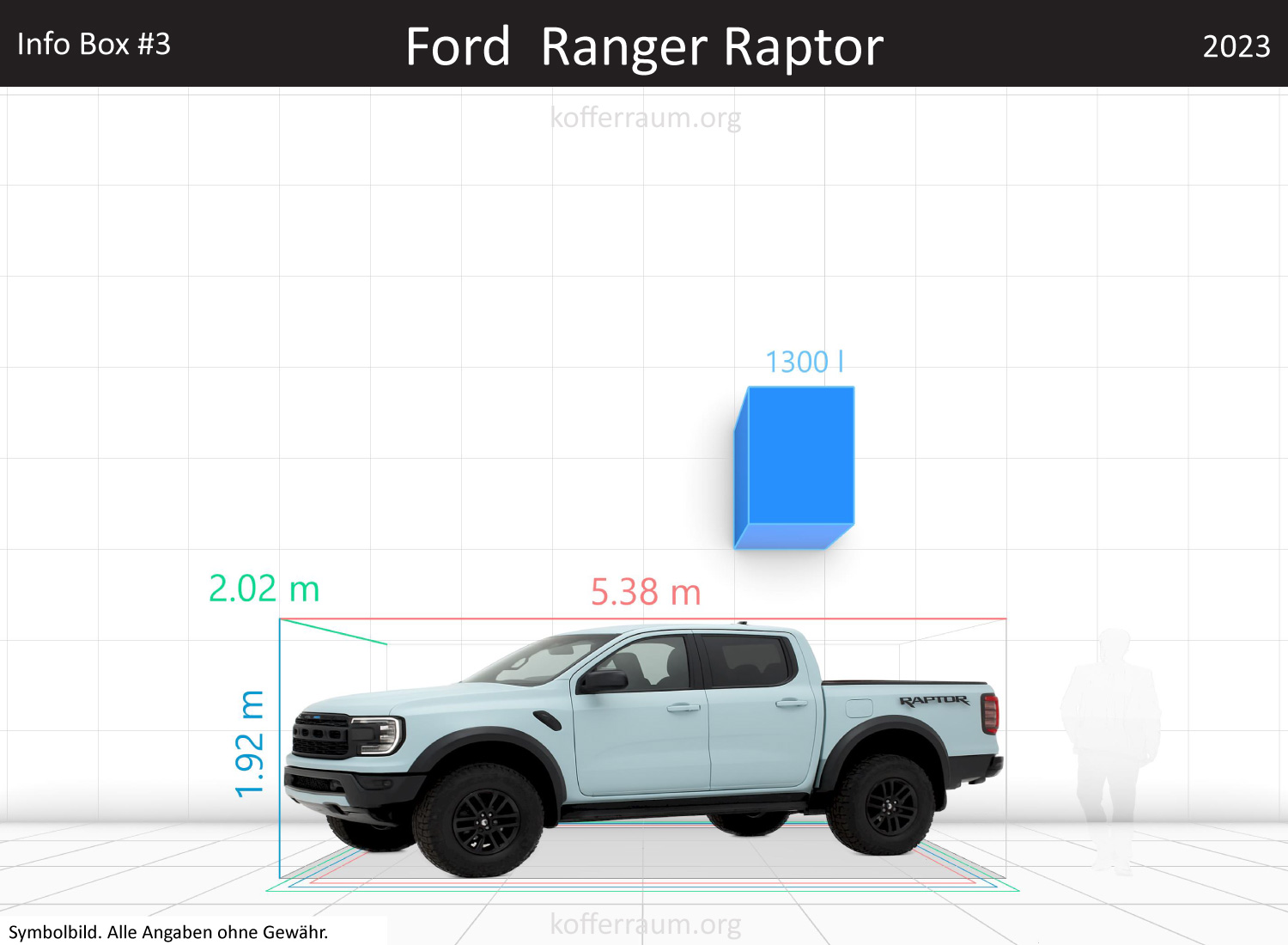 Ford Ranger Raptor trunk space volume