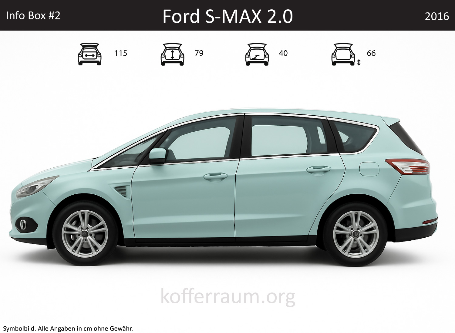 Ford S-MAX 2.0 trunk dimensions – detail