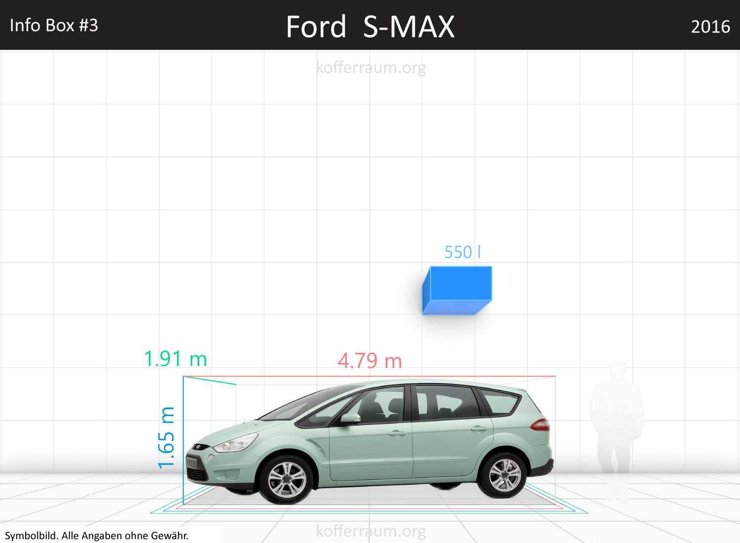 Ford S-MAX trunk space volume