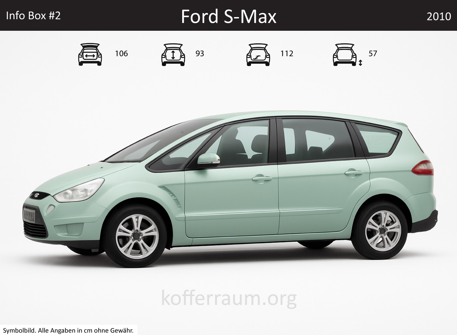 Ford S-MAX trunk dimensions – detail