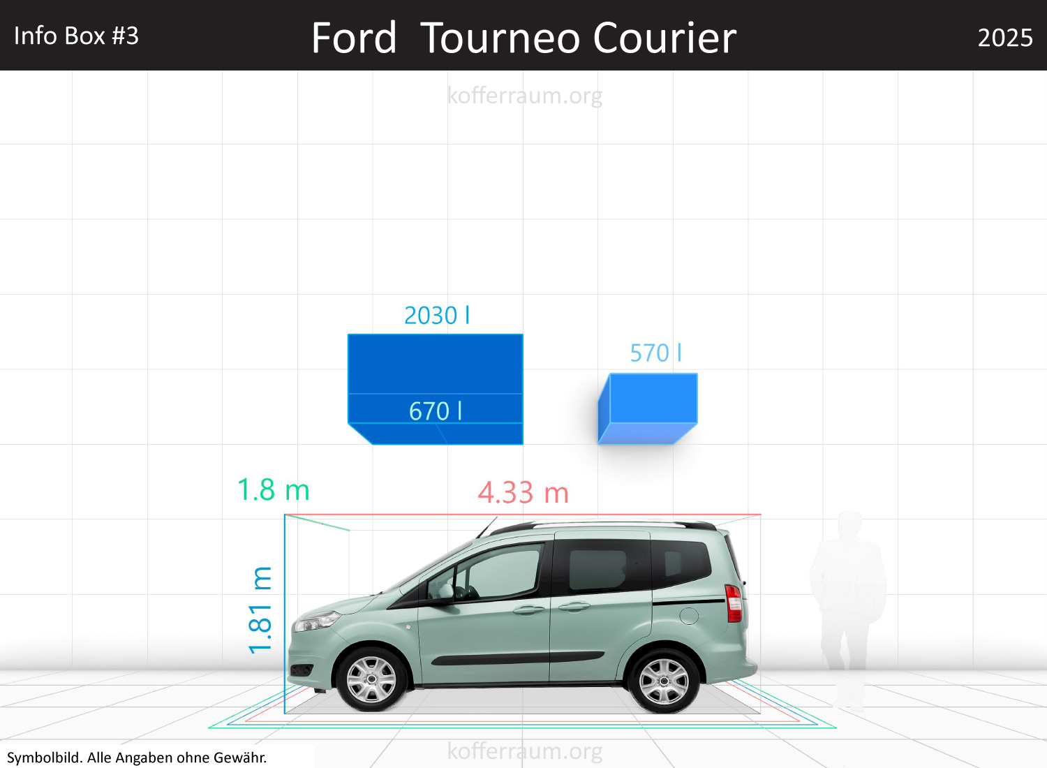 Ford Transit Courier trunk space volume