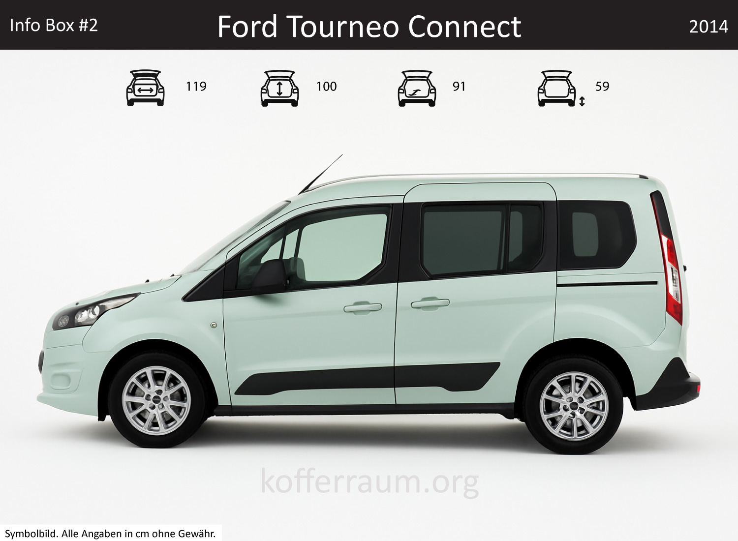 Ford Transit Connect Wagon trunk dimensions – detail