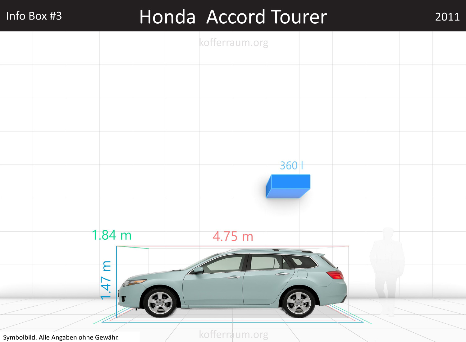 Honda Accord Wagon trunk space volume