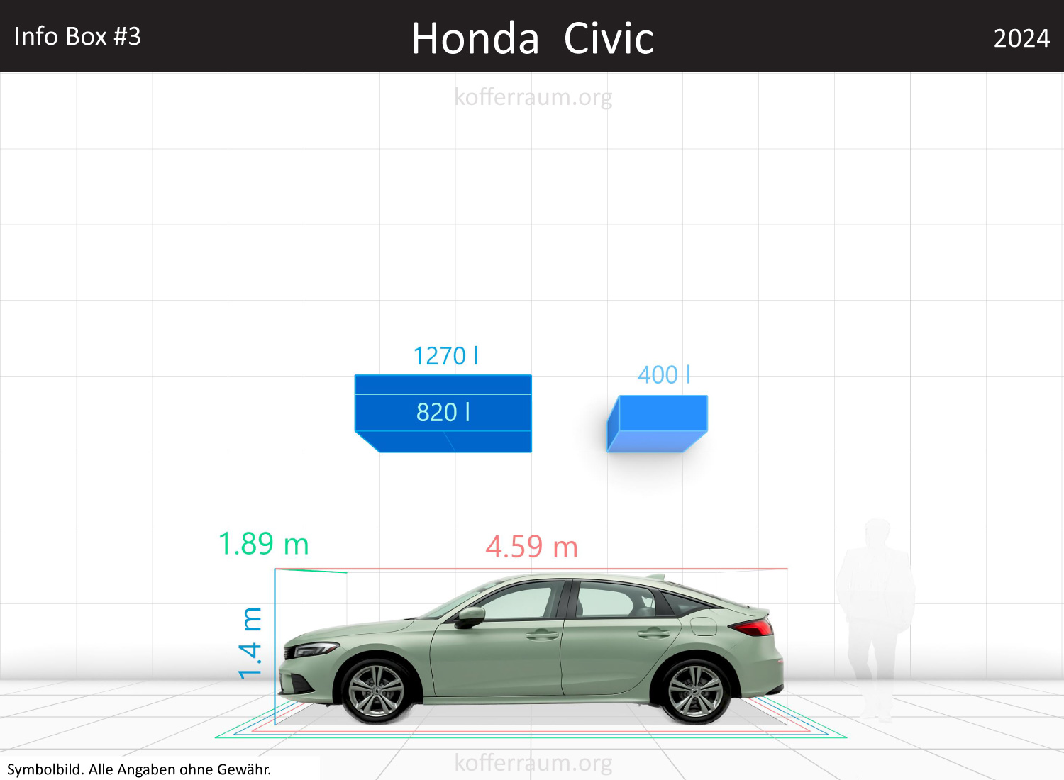 Honda Civic trunk space volume