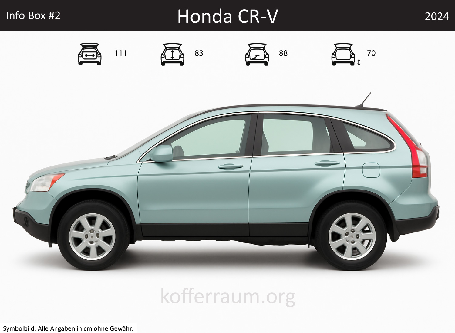 Honda CR-V trunk dimensions – detail